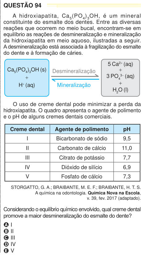 QUESTÃO 94 A hidroxiapatita, Ca5(PO4)3OH, é um mineral constituinte do esmalte dos dentes. Entre as diversas reações que ocorrem no meio bucal, encontram-se em equilíbrio as reações de desmineralização e mineralização da hidroxiapatita em meio aquoso, ilustradas a seguir. A desmineralização está associada à fragilização do esmalte do dente e à formação de cáries. Ca5(PO4)3OH (s) + H+ (aq) 5 Ca2+ (aq) + 3 PO4 3− (aq) + H2O (l) Desmineralização Mineralização O uso de creme dental pode minimizar a perda da hidroxiapatita. O quadro apresenta o agente de polimento e o pH de alguns cremes dentais co