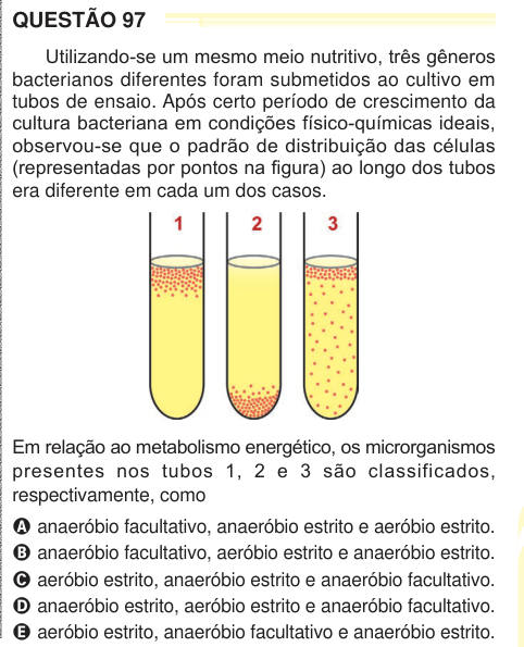 QUESTÃO 97 Utilizando-se um mesmo meio nutritivo, três gêneros bacterianos diferentes foram submetidos ao cultivo em tubos de ensaio. Após certo período de crescimento da cultura bacteriana em condições físico-químicas ideais, observou-se que o padrão de distribuição das células (representadas por pontos na figura) ao longo dos tubos era diferente em cada um dos casos. Em relação ao metabolismo energético, os microrganismos presentes nos tubos 1, 2 e 3 são classificados, respectivamente, como A anaeróbio facultativo, anaeróbio estrito e aeróbio estrito. B anaeróbio facultativo, aeróbio estrito