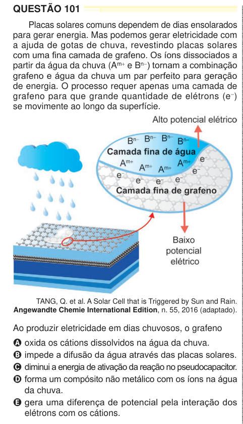 QUESTÃO 101 Placas solares comuns dependem de dias ensolarados para gerar energia. Mas podemos gerar eletricidade com a ajuda de gotas de chuva, revestindo placas solares com uma fina camada de grafeno. Os íons dissociados a partir da água da chuva (Am+ e Bn−) tornam a combinação grafeno e água da chuva um par perfeito para geração de energia. O processo requer apenas uma camada de grafeno para que grande quantidade de elétrons (e−) se movimente ao longo da superfície. TANG, Q. et al. A Solar Cell that is Triggered by Sun and Rain. Angewandte Chemie International Edition, n. 55, 2016 (adaptado