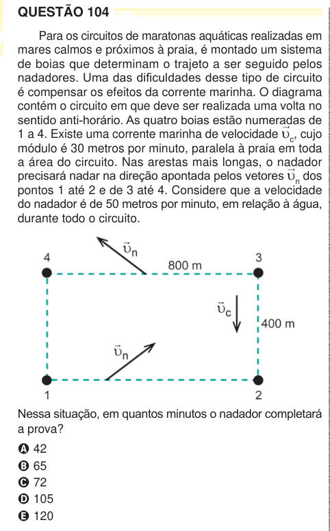 QUESTÃO 104 Para os circuitos de maratonas aquáticas realizadas em mares calmos e próximos à praia, é montado um sistema de boias que determinam o trajeto a ser seguido pelos nadadores. Uma das dificuldades desse tipo de circuito é compensar os efeitos da corrente marinha. O diagrama contém o circuito em que deve ser realizada uma volta no sentido anti-horário. As quatro boias estão numeradas de 1 a 4. Existe uma corrente marinha de velocidade υc →, cujo módulo é 30 metros por minuto, paralela à praia em toda a área do circuito. Nas arestas mais longas, o nadador precisará nadar na direção apo