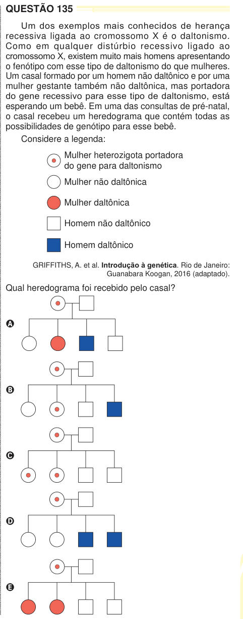 QUESTÃO 135 Um dos exemplos mais conhecidos de herança recessiva ligada ao cromossomo X é o daltonismo. Como em qualquer distúrbio recessivo ligado ao cromossomo X, existem muito mais homens apresentando o fenótipo com esse tipo de daltonismo do que mulheres. Um casal formado por um homem não daltônico e por uma mulher gestante também não daltônica, mas portadora do gene recessivo para esse tipo de daltonismo, está esperando um bebê. Em uma das consultas de pré-natal, o casal recebeu um heredograma que contém todas as possibilidades de genótipo para esse bebê. Considere a legenda: Mulher heter