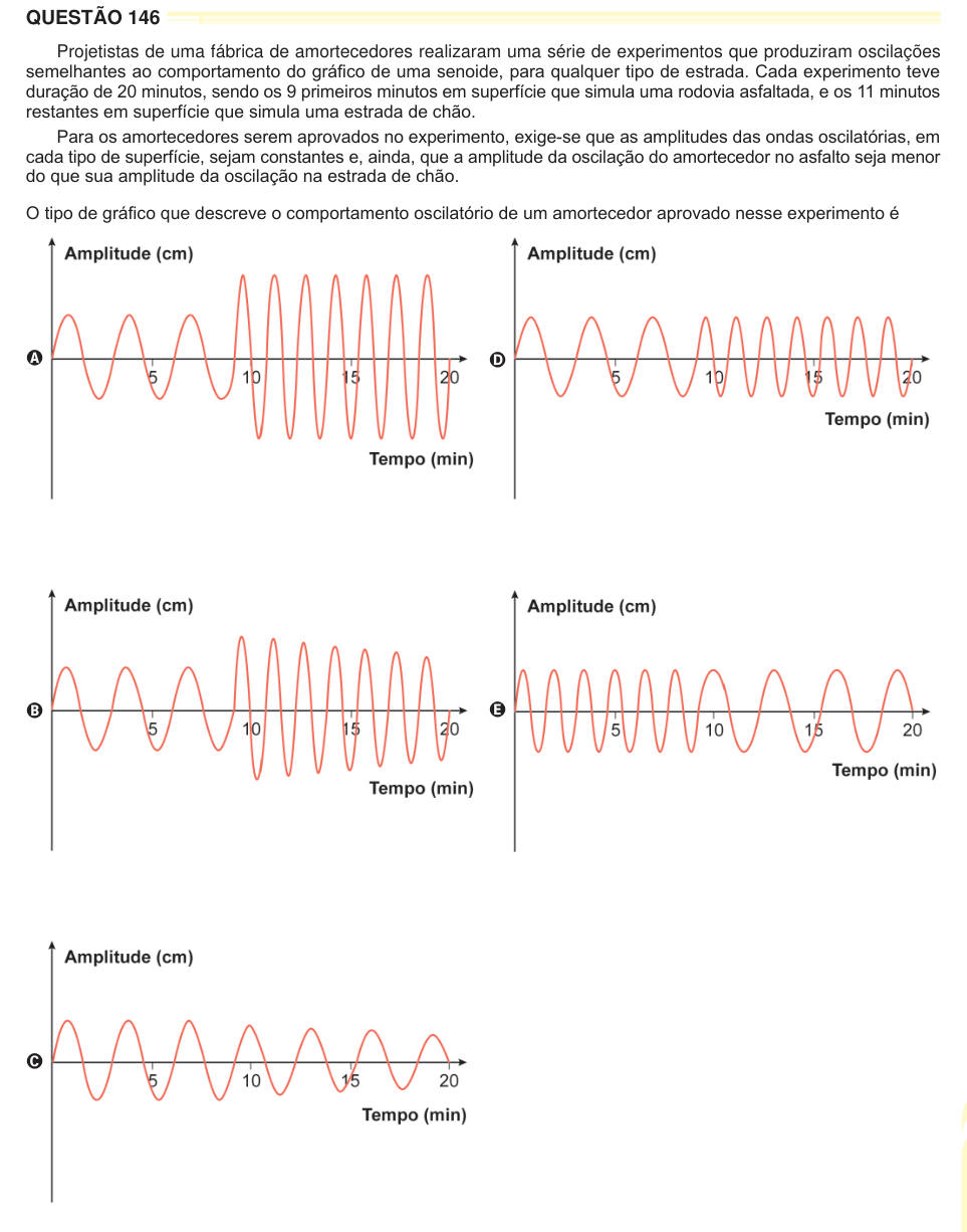 QUESTÃO 146 Projetistas de uma fábrica de amortecedores realizaram uma série de experimentos que produziram oscilações semelhantes ao comportamento do gráfico de uma senoide, para qualquer tipo de estrada. Cada experimento teve duração de 20 minutos, sendo os 9 primeiros minutos em superfície que simula uma rodovia asfaltada, e os 11 minutos restantes em superfície que simula uma estrada de chão. Para os amortecedores serem aprovados no experimento, exige-se que as amplitudes das ondas oscilatórias, em cada tipo de superfície, sejam constantes e, ainda, que a amplitude da oscilação do amortece