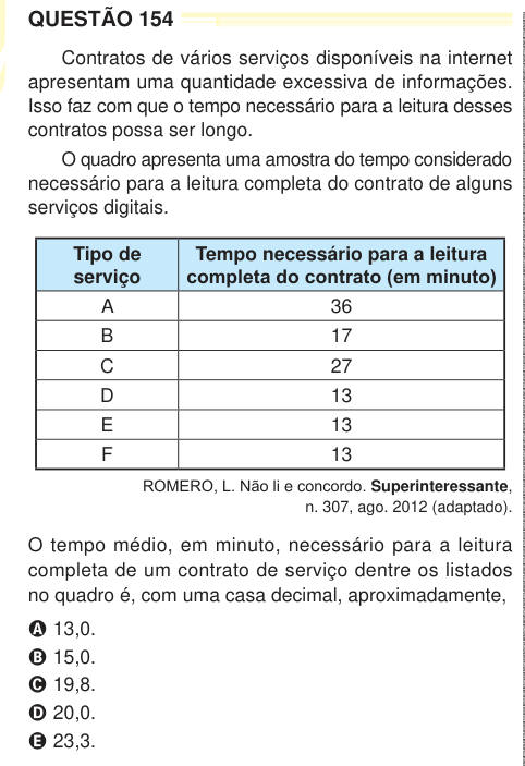 QUESTÃO 154 Contratos de vários serviços disponíveis na internet apresentam uma quantidade excessiva de informações. Isso faz com que o tempo necessário para a leitura desses contratos possa ser longo. O quadro apresenta uma amostra do tempo considerado necessário para a leitura completa do contrato de alguns serviços digitais. Tipo de serviço Tempo necessário para a leitura completa do contrato (em minuto) A 36 B 17 C 27 D 13 E 13 F 13 ROMERO, L. Não li e concordo. Superinteressante, n. 307, ago. 2012 (adaptado). O tempo médio, em minuto, necessário para a leitura completa de um contrato de s