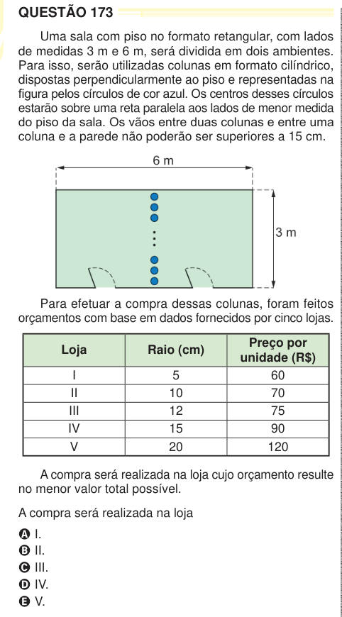 QUESTÃO 173 Uma sala com piso no formato retangular, com lados de medidas 3 m e 6 m, será dividida em dois ambientes. Para isso, serão utilizadas colunas em formato cilíndrico, dispostas perpendicularmente ao piso e representadas na figura pelos círculos de cor azul. Os centros desses círculos estarão sobre uma reta paralela aos lados de menor medida do piso da sala. Os vãos entre duas colunas e entre uma coluna e a parede não poderão ser superiores a 15 cm. Para efetuar a compra dessas colunas, foram feitos orçamentos com base em dados fornecidos por cinco lojas. Loja Raio (cm) Preço por unid