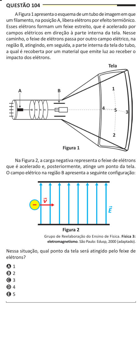 Questão 104 A Figura 1 apresenta o esquema de um tubo de imagem em que um filamento, na posição A, libera elétrons por efeito termiônico. Esses elétrons formam um feixe estreito, que é acelerado por campos elétricos em direção à parte interna da tela. Nesse caminho, o feixe de elétrons passa por outro campo elétrico, na região B, atingindo, em seguida, a parte interna da tela do tubo, a qual é recoberta por um material que emite luz ao receber o impacto dos elétrons. Na Figura 2, a carga negativa representa o feixe de elétrons que é acelerado e, posteriormente, atinge um ponto da tela. O campo