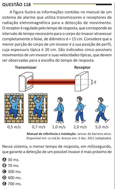 Questão 118 A figura ilustra as informações contidas no manual de um sistema de alarme que utiliza transmissores e receptores de radiação eletromagnética para a detecção de movimento. O receptor é regulado pelo tempo de resposta, que corresponde ao intervalo de tempo necessário para o corpo do invasor atravessar completamente o feixe, de diâmetro d = 15 cm. Considere que a menor porção do corpo de um invasor é a sua posição de perfil, cuja espessura típica é 20 cm. São indicados cinco possíveis movimentos de um invasor e suas velocidades típicas, que devem ser observadas para a escolha do temp