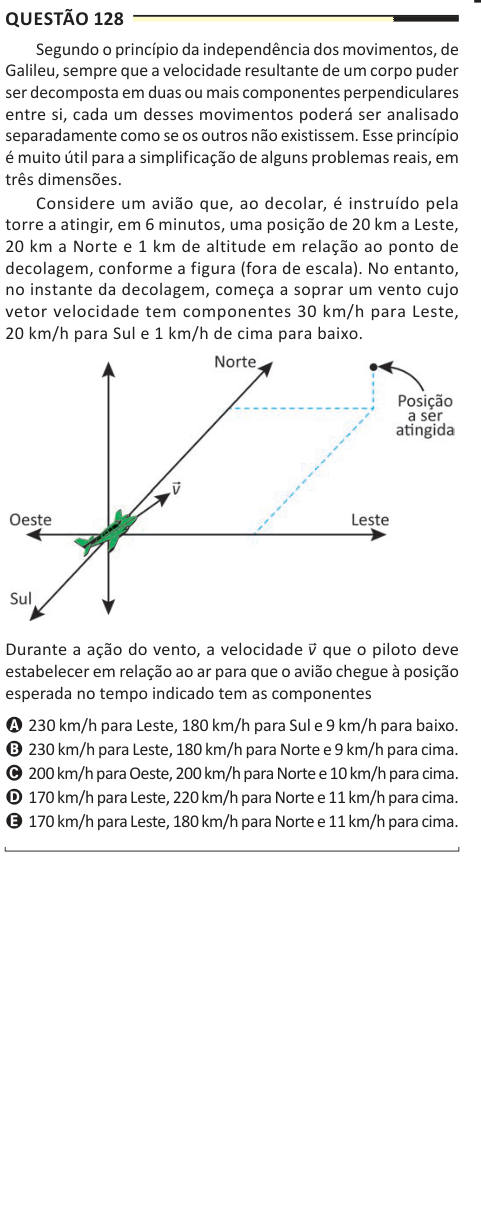 Questão 128 Segundo o princípio da independência dos movimentos, de Galileu, sempre que a velocidade resultante de um corpo puder ser decomposta em duas ou mais componentes perpendiculares entre si, cada um desses movimentos poderá ser analisado separadamente como se os outros não existissem. Esse princípio é muito útil para a simplificação de alguns problemas reais, em três dimensões. Considere um avião que, ao decolar, é instruído pela torre a atingir, em 6 minutos, uma posição de 20 km a Leste, 20 km a Norte e 1 km de altitude em relação ao ponto de decolagem, conforme a figura (fora de esc