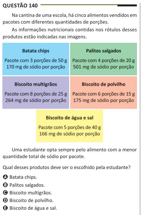 Questão 140 Na cantina de uma escola, há cinco alimentos vendidos em pacotes com diferentes quantidades de porções. As informações nutricionais contidas nos rótulos desses produtos estão indicadas nas imagens. Uma estudante opta sempre pelo alimento com a menor quantidade total de sódio por pacote. Qual desses produtos deve ser o escolhido pela estudante? A Batata chips. B Palitos salgados. C Biscoito multigrãos. D Biscoito de polvilho. E Biscoito de água e sal.